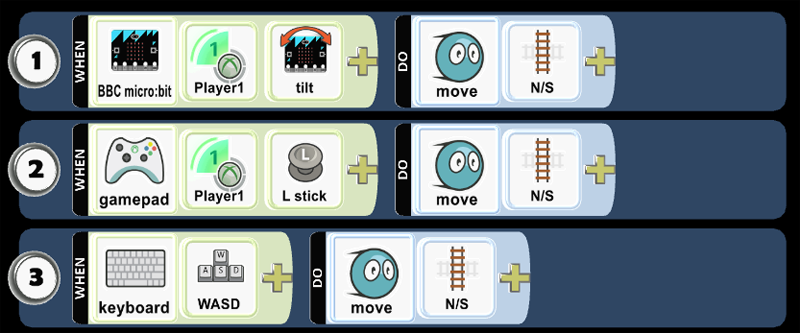 Input Keyboard