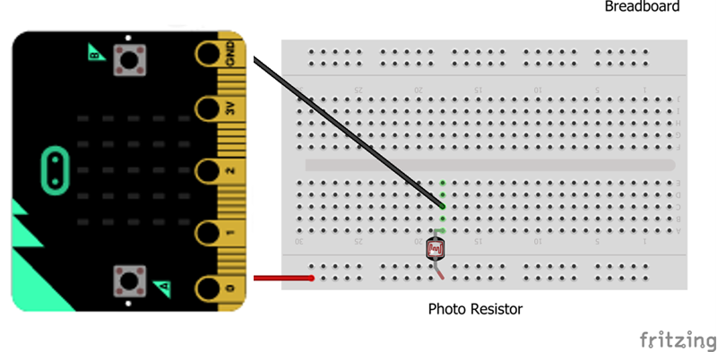 Breadboard